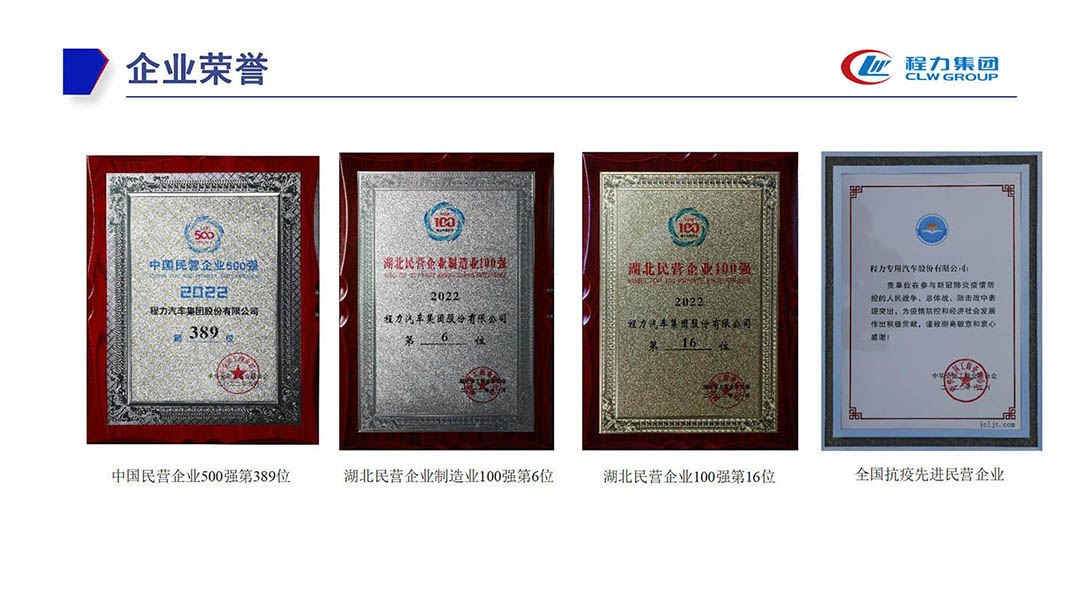 平博pinnacle体育平台企业荣誉