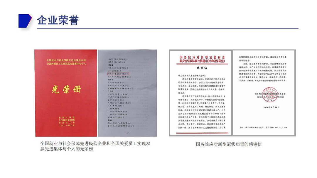 平博pinnacle体育平台荣誉证书
